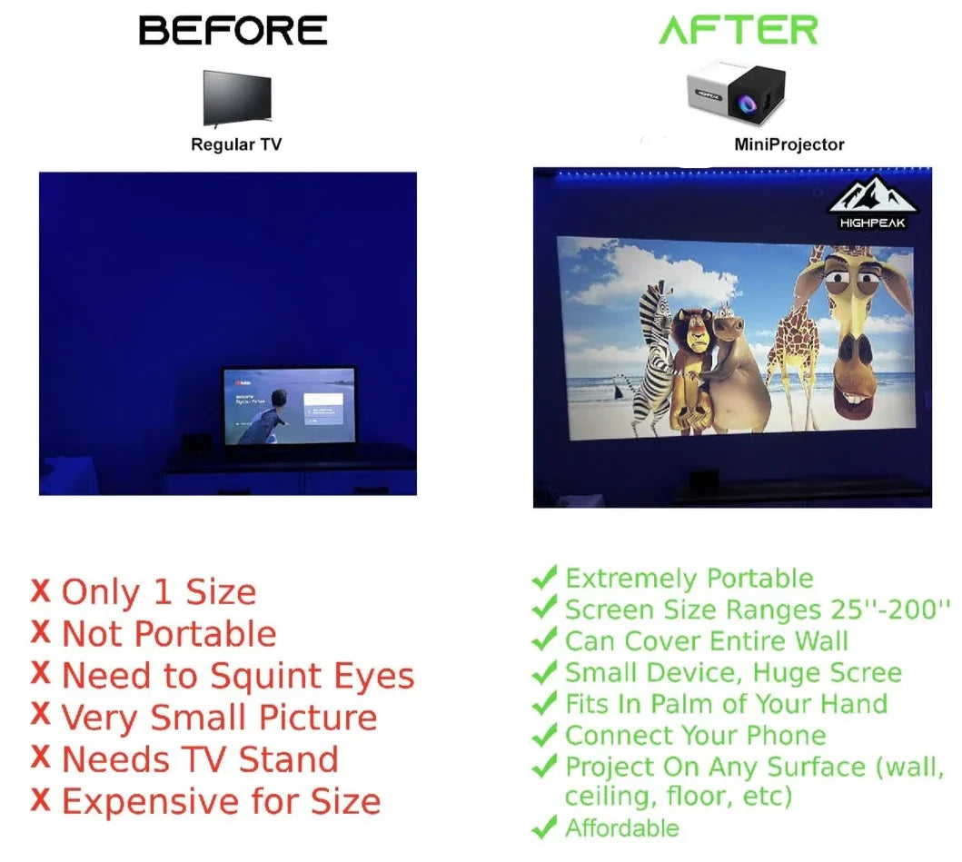 Esence© Ultra-vision - 4K Mini Projector