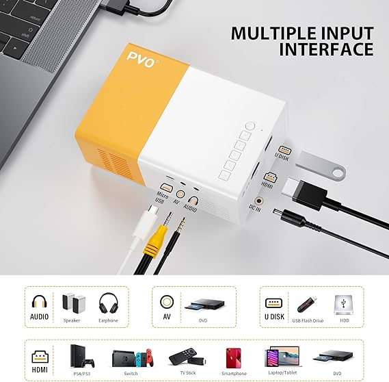 Esence© Ultra-vision - 4K Mini Projector