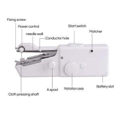 Esence© Portable Sewing Robotics